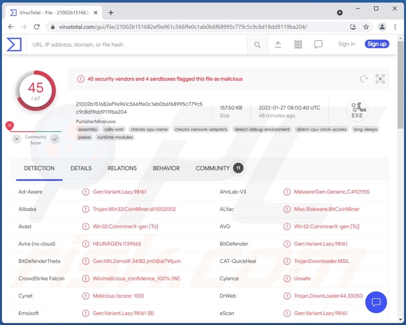 Punisher Miner malware detections on VirusTotal