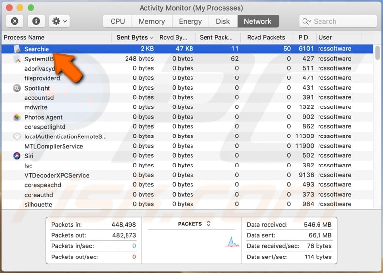 chillsearch.xyz Searchie malicious process running in Activity Monitor