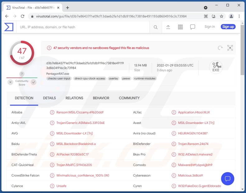 PENTAGON malware detections on VirusTotal