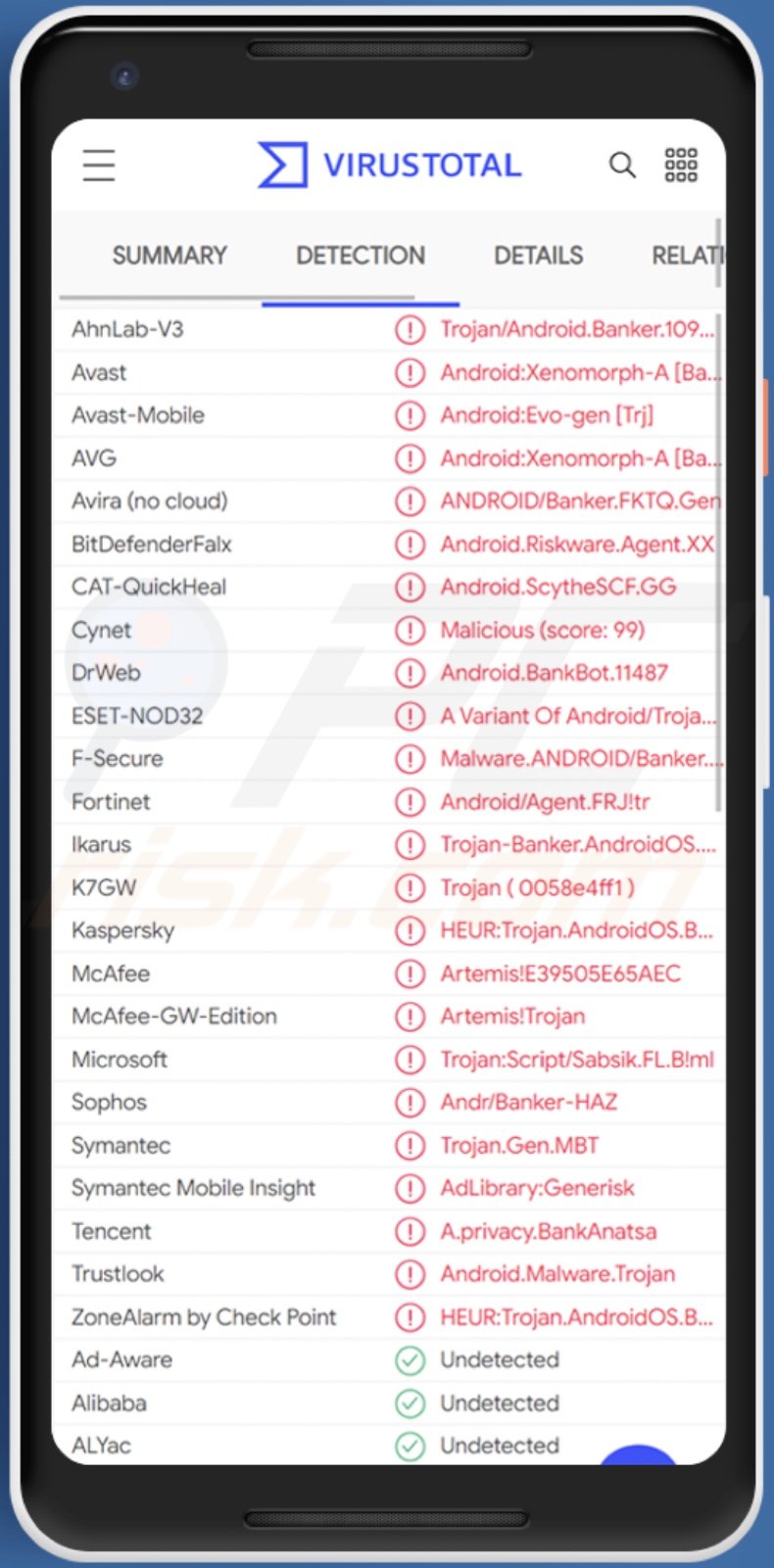 Xenomorph malware detections on VirusTotal