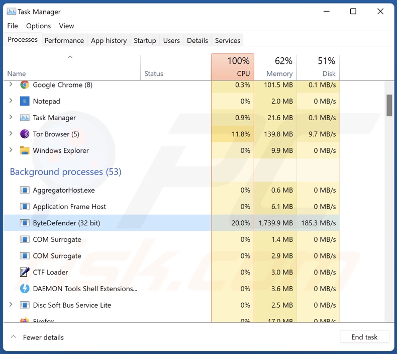 ByteDefender ransomware process on Task Manager