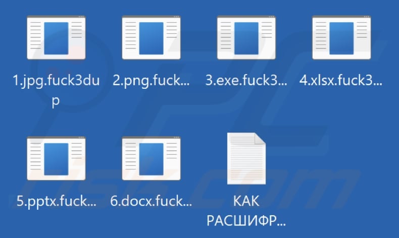Files encrypted by F**k3dup ransomware (.f**ck3dup extension)