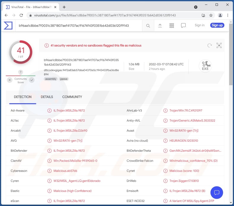 MSIL/Spy.Agent malware detections