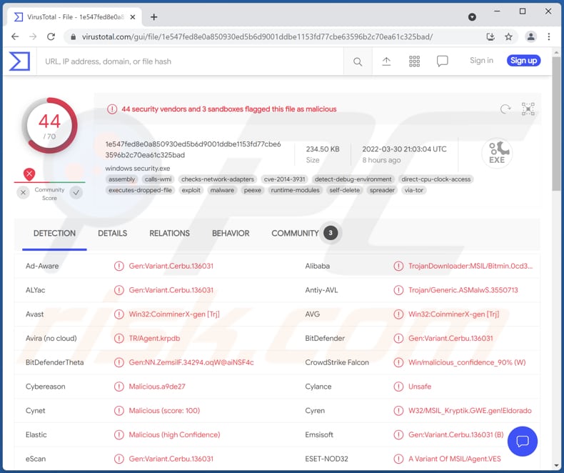 Muse Miner malware