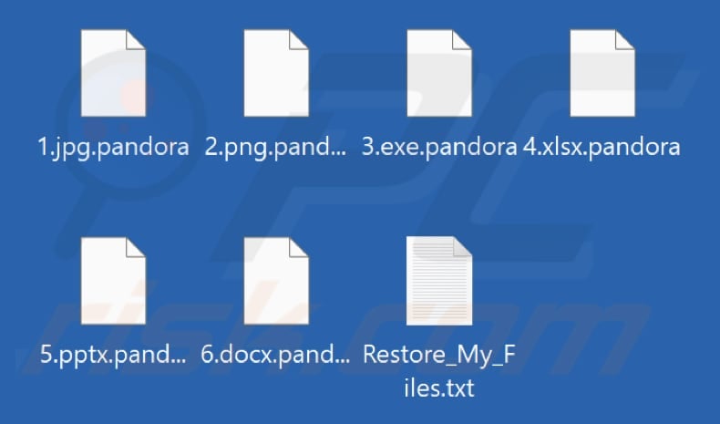 Pandora Ransomware - Decryption, removal, lost recovery