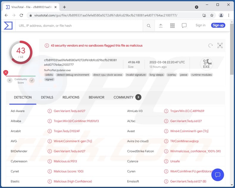 Pripyat miner malware detections on VirusTotal