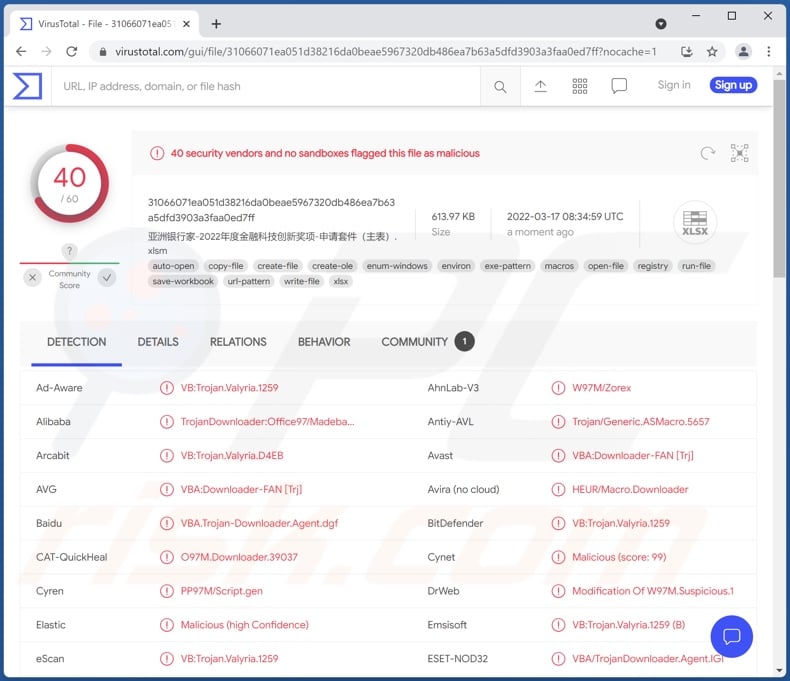 VBA/TrojanDownloader.Agent malware detections