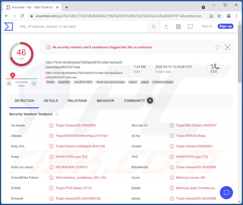 000 Stealer malware detections on VirusTotal