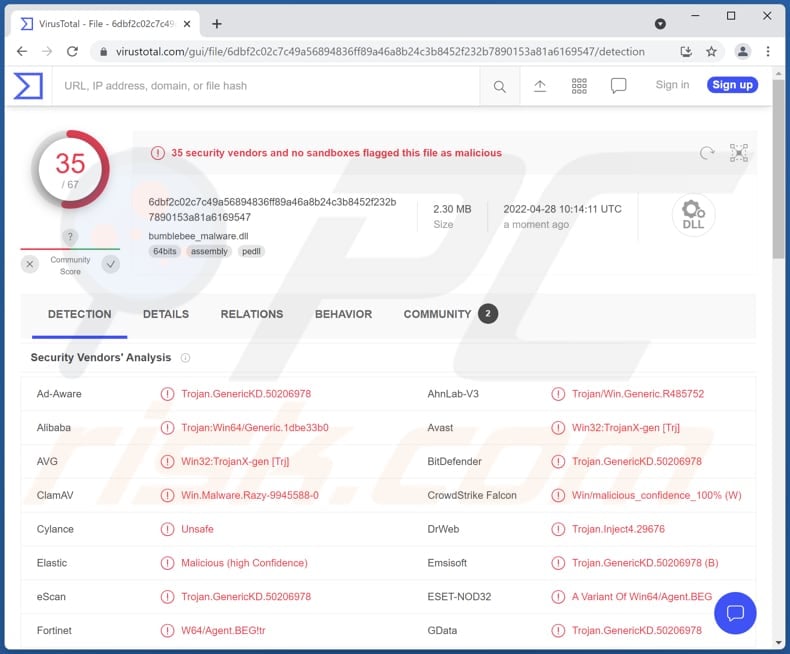 Bumblebee malware
