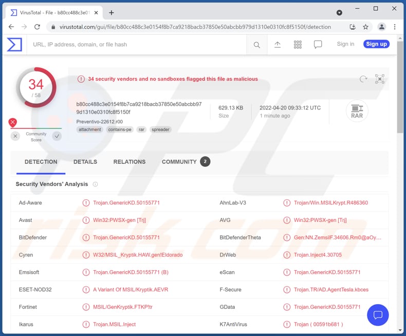 ergife email virus detection names for malicious email attachment