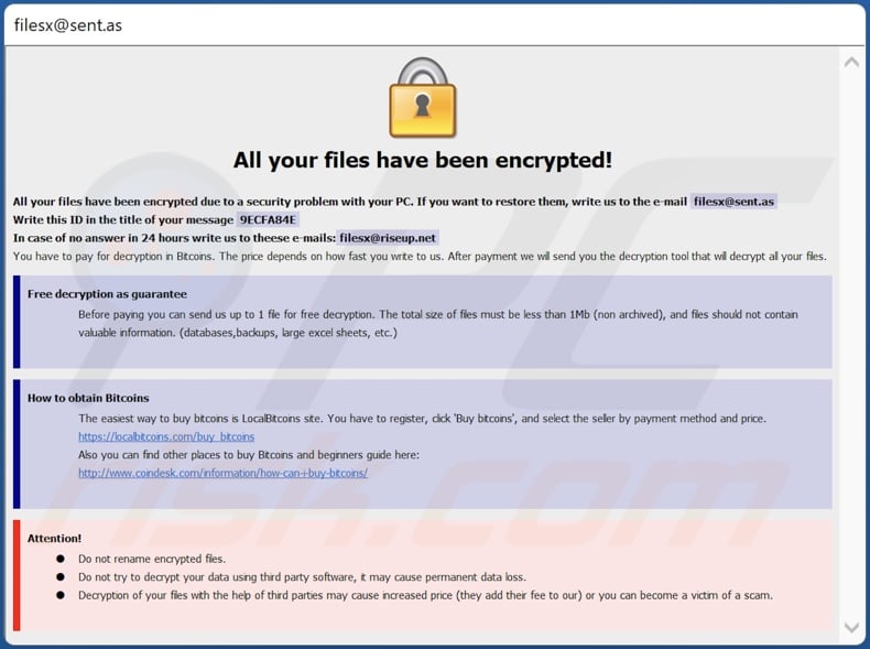 fX ransomware ransom-demanding message (pop-up)