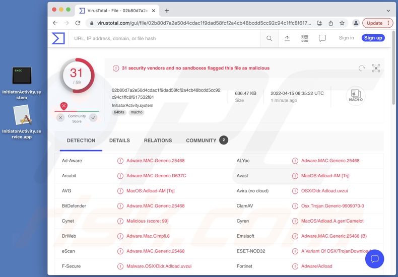 InitiatorActivity adware detections on VirusTotal