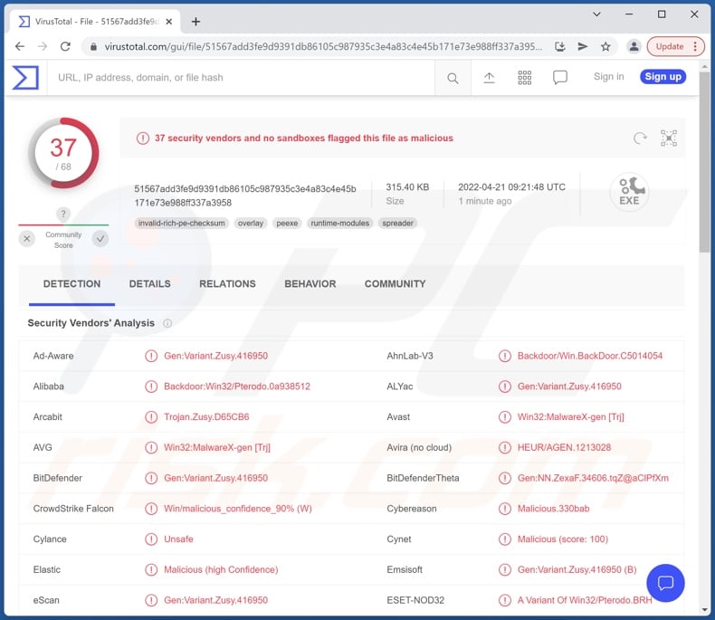 Pterodo malware detections on VirusTotal