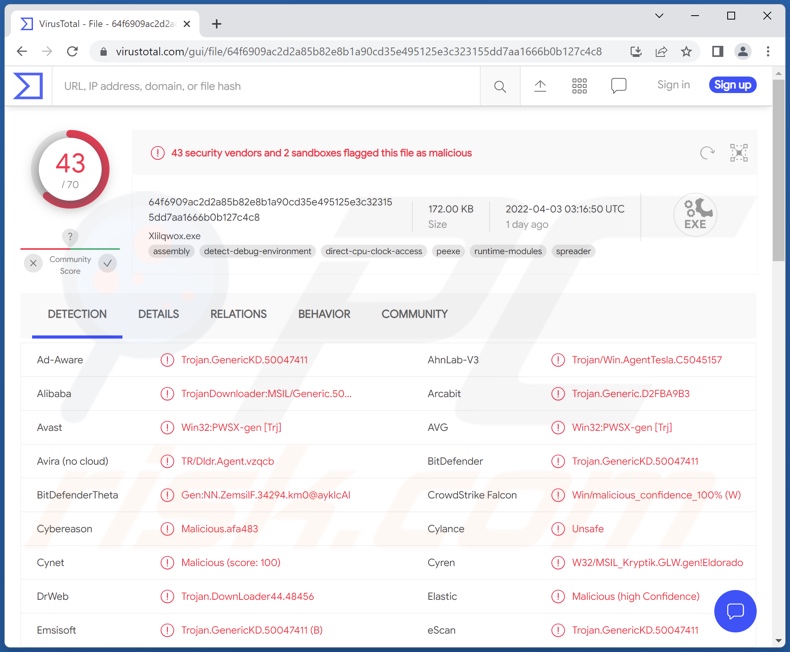 ShenZhen A&E email virus attachment detections on VirusTotal