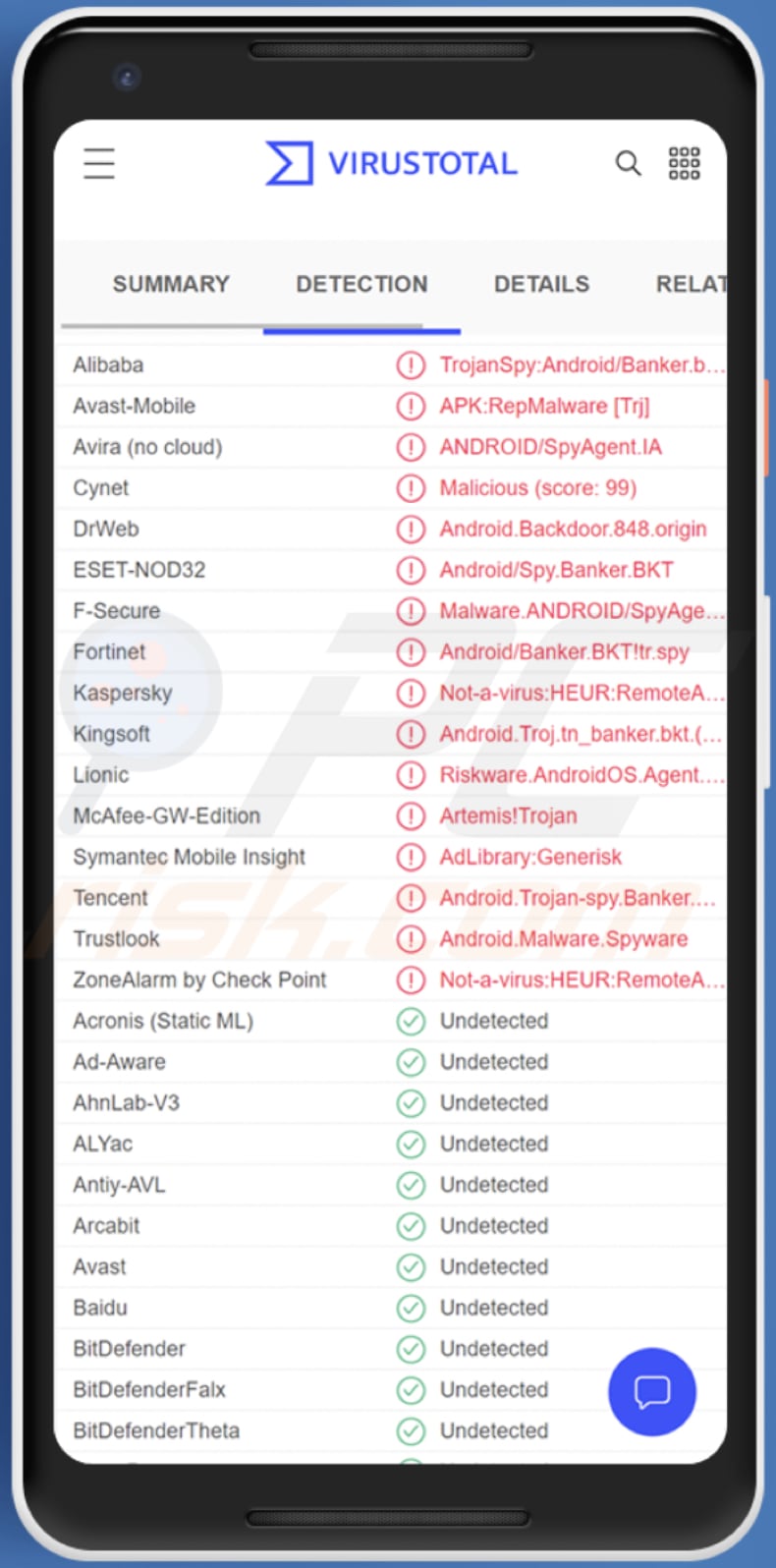 SMSControllo android malware