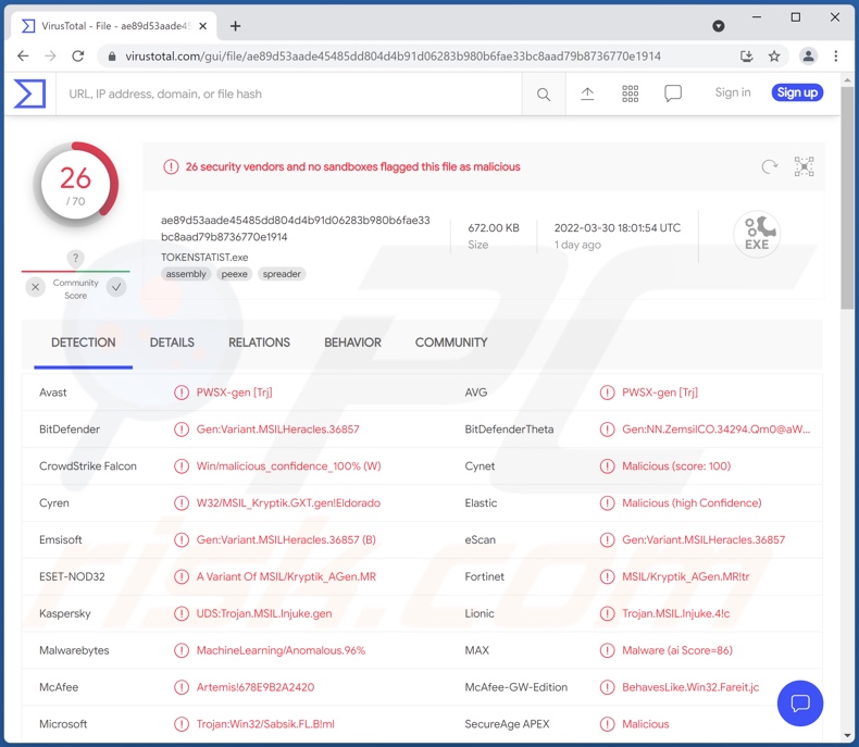 STC email virus attachment detections on VirusTotal