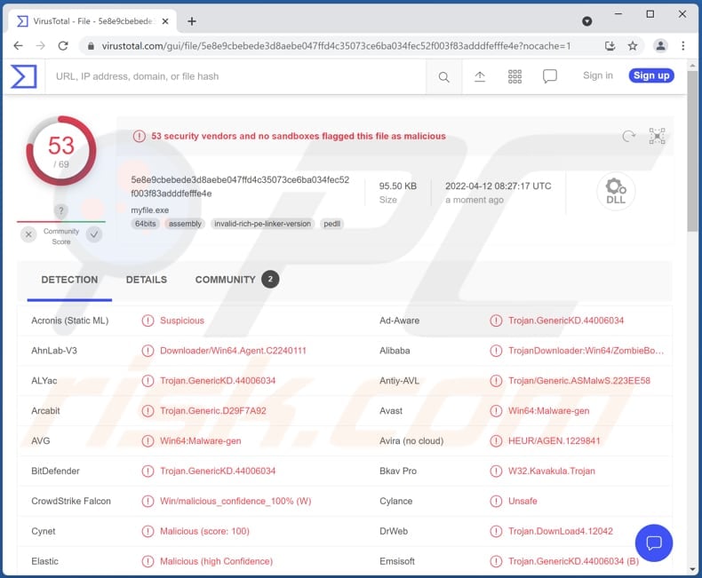 ZombieBoy malware