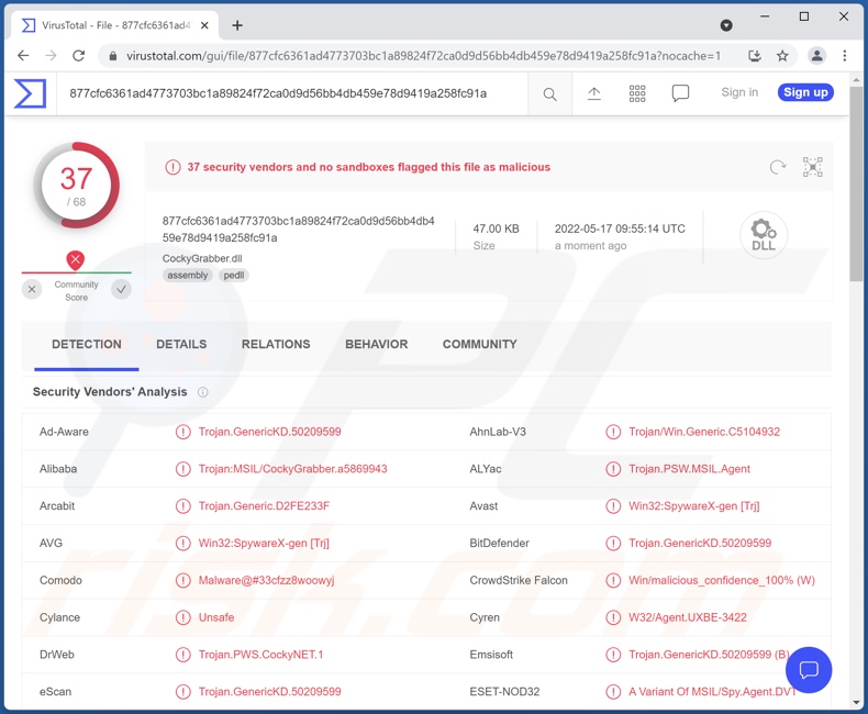 CockyGrabber malware detections on VirusTotal