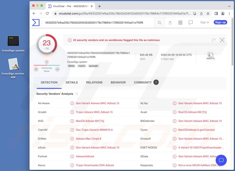 CrossSign adware detections on VirusTotal