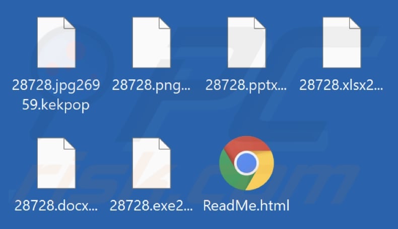 Files encrypted by Kekpop ransomware (.kekpop extension)