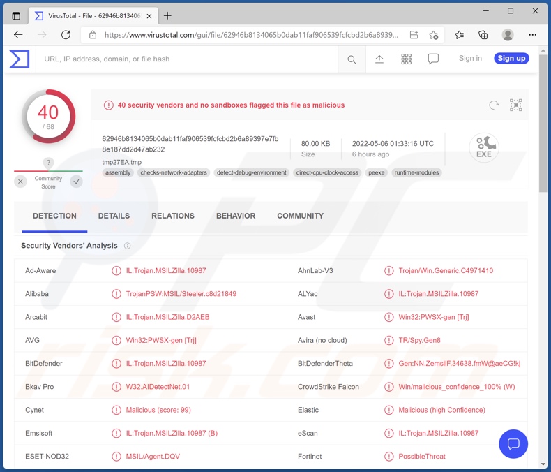 NetDooka malware detections on VirusTotal