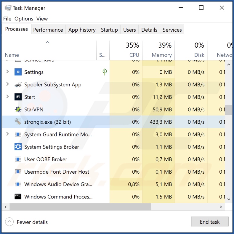 Strongix.exe malware process on Task Manager (strongix.exe - process name)