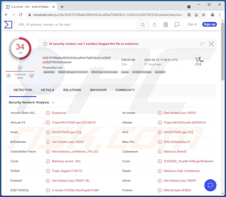 Malicious file distributed through The list of the problem email