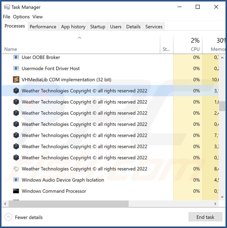 Weather adware process on Task Manager (Weather Technologies Copyright © all rights reserved 2022 - process name)