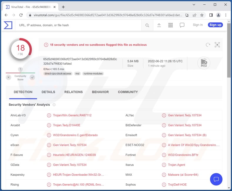 Chc Energy attachment downloaded file detections on VirusTotal