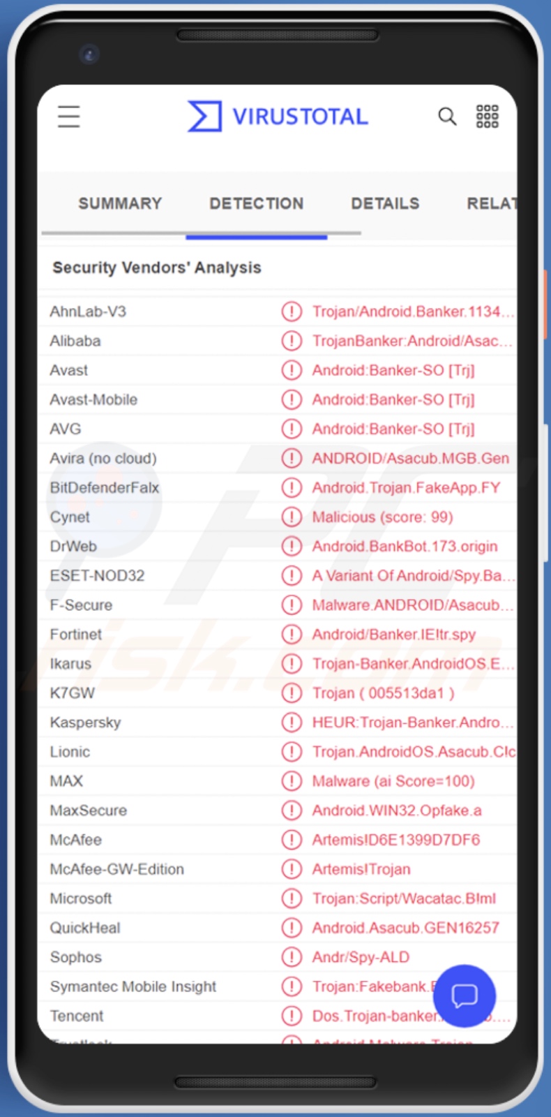 Exobot malware detections on VirusTotal