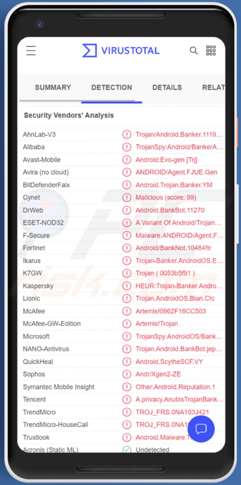 contagio: Trojan.Hydraq detection and naming