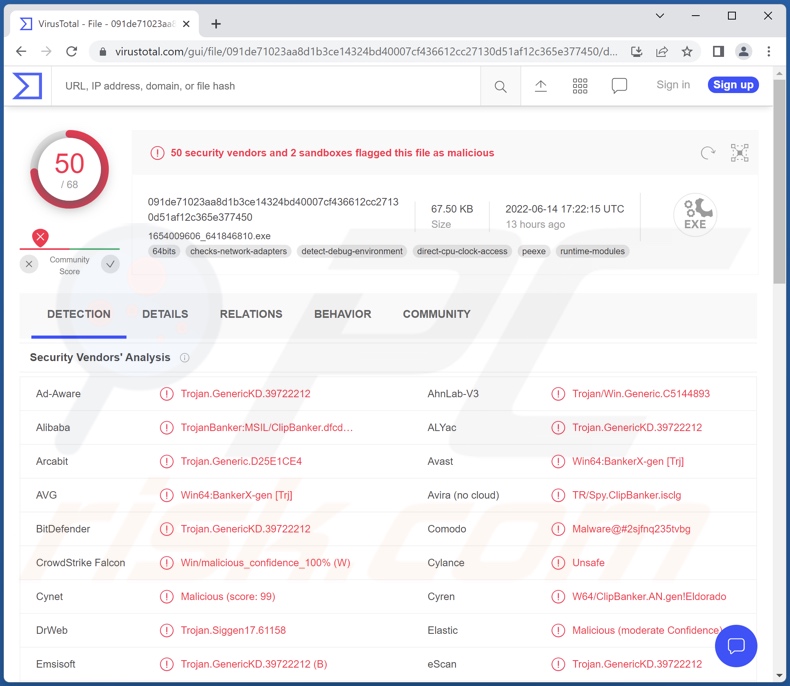 Keona Clipper malware detections on VirusTotal