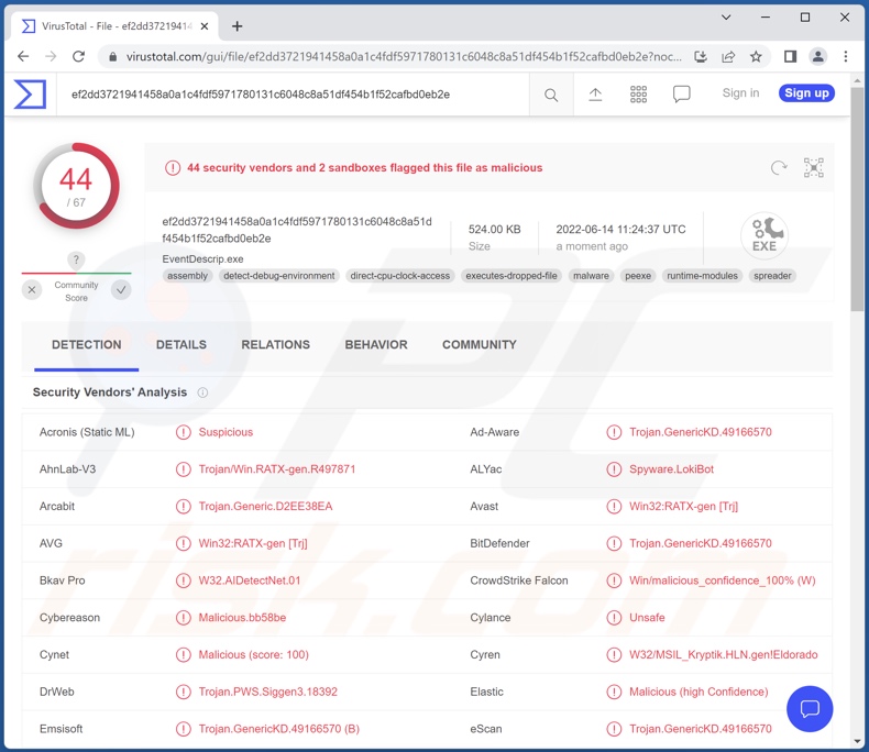 Pride Mobility attachment detections on VirusTotal (PO#CG220208090.gz)