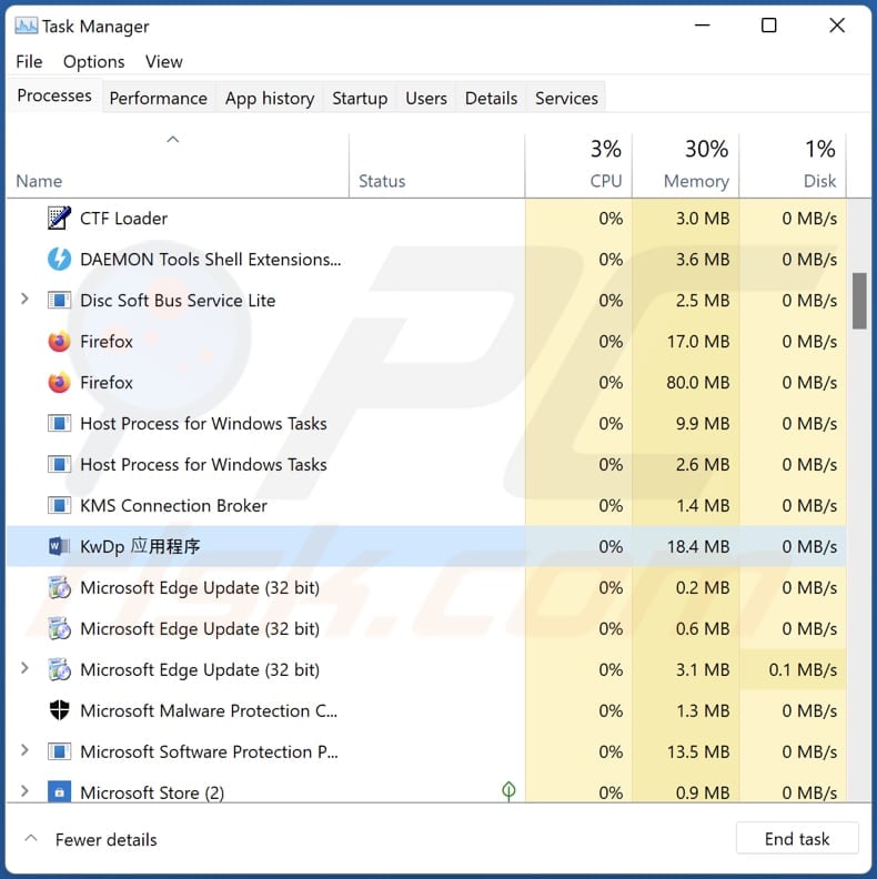 pymafka malware running in task manager