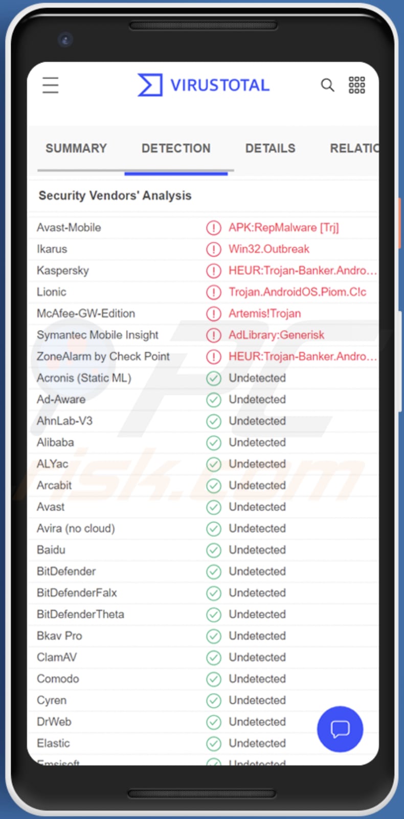 Revive Android malware