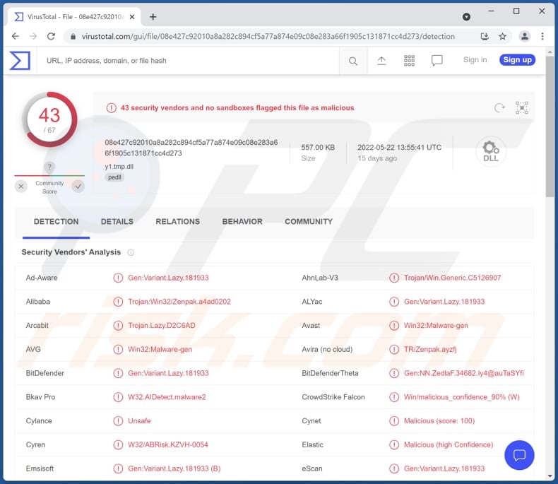 SVCReady malware