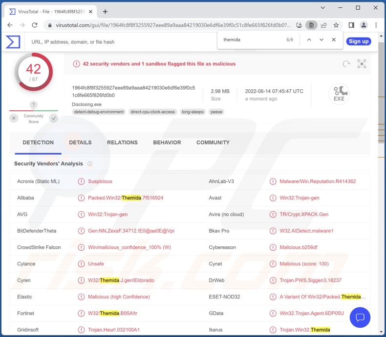 Themida detections on VirusTotal