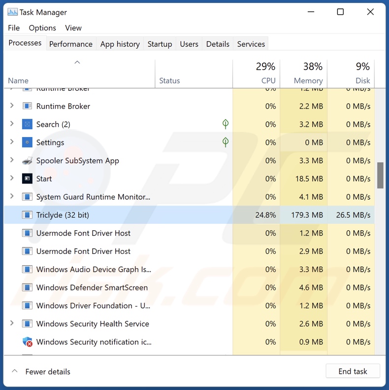 Triclyde ransomware process on Task Manager (Triclyde - process name)