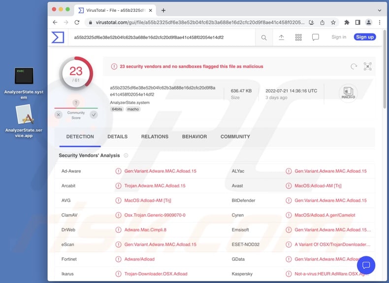 AnalyzerState adware detections on VirusTotal