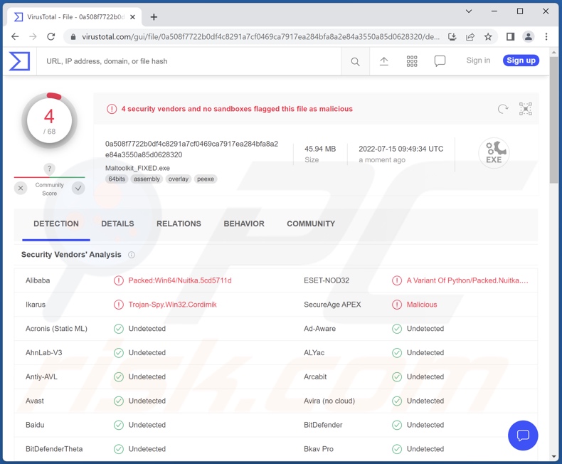 ApolloRAT malware detections on VirusTotal