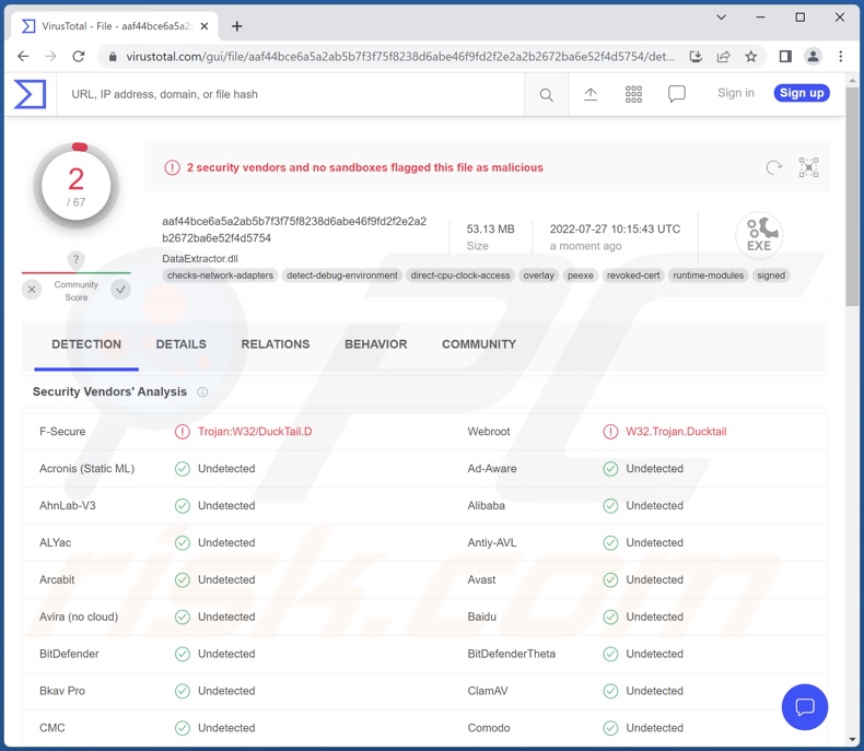 DUCKTAIL malware detections on VirusTotal