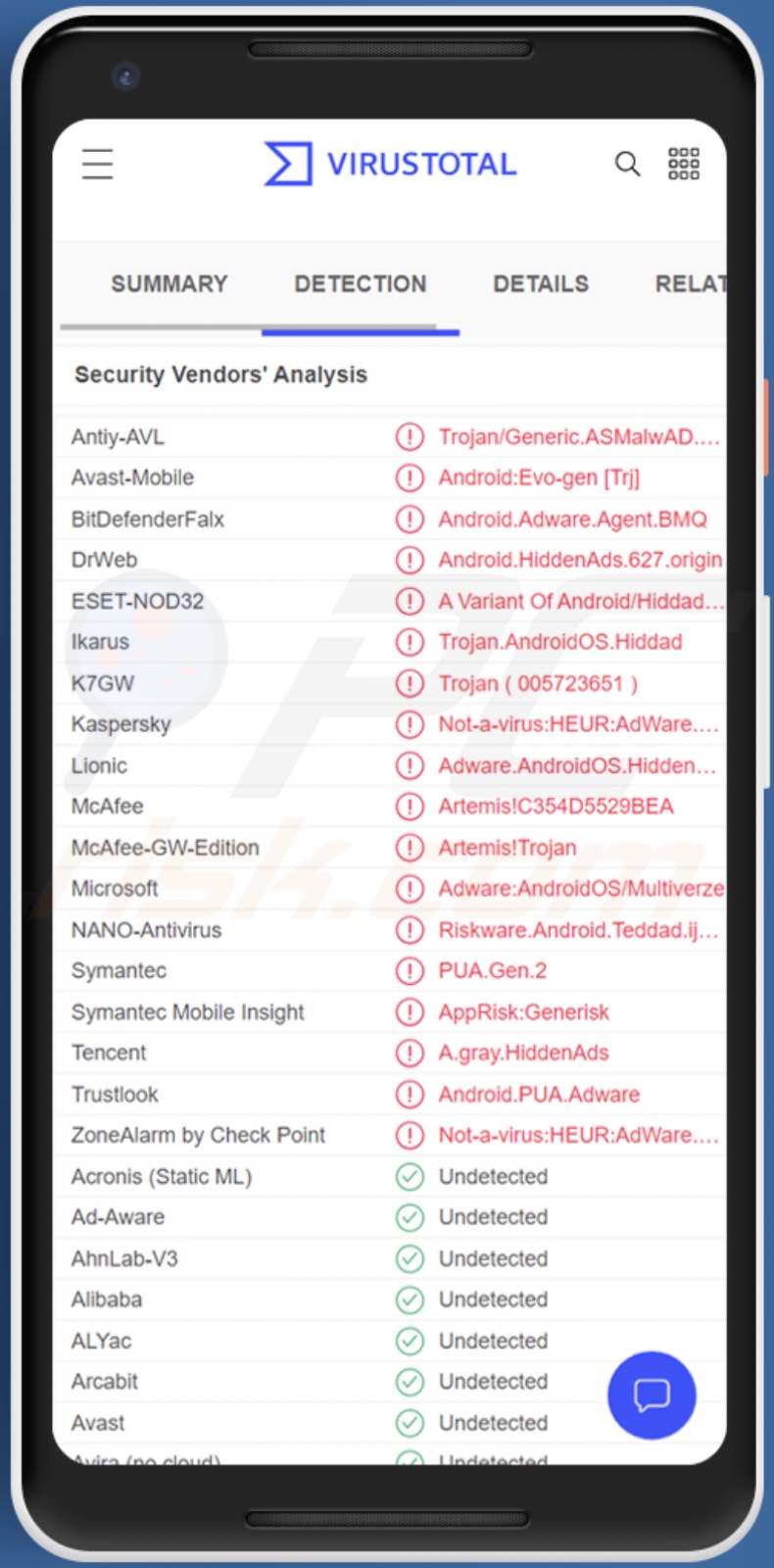 HiddenAds malware detections on VirusTotal