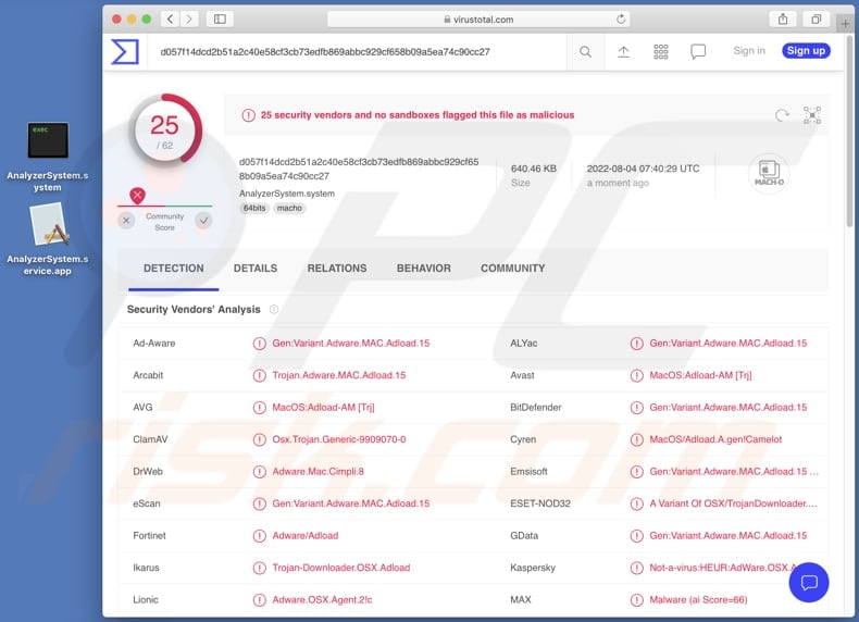 AnalyzerSystem adware
