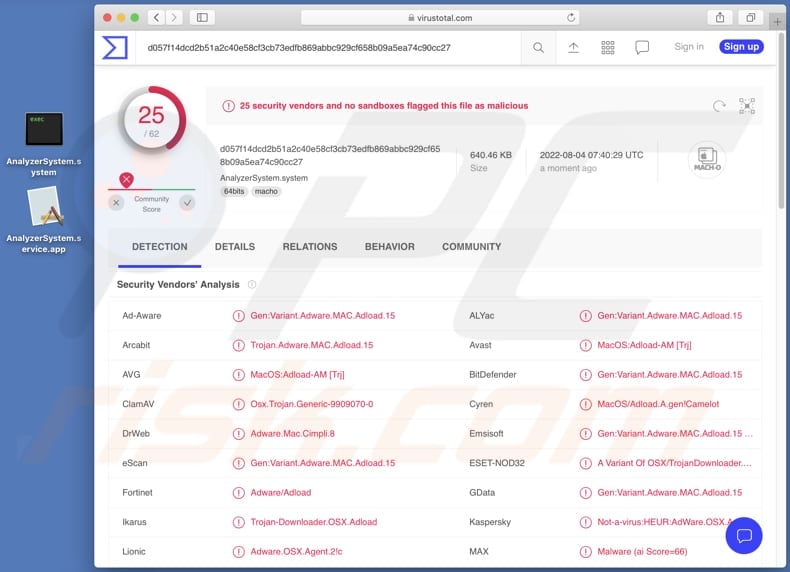 AnalyzerSystem adware