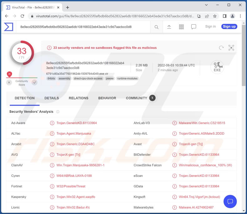 Manjusaka malware