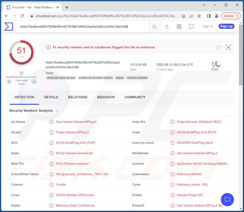 MultiPlug adware detections on VirusTotal