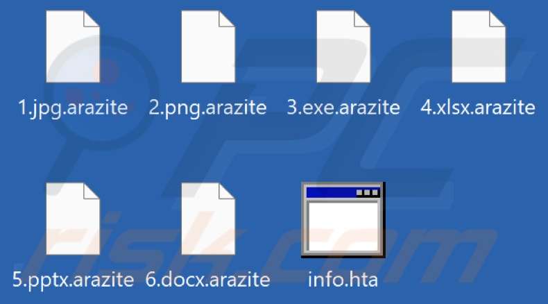 Files encrypted by Arazite ransomware (.arazite extension)