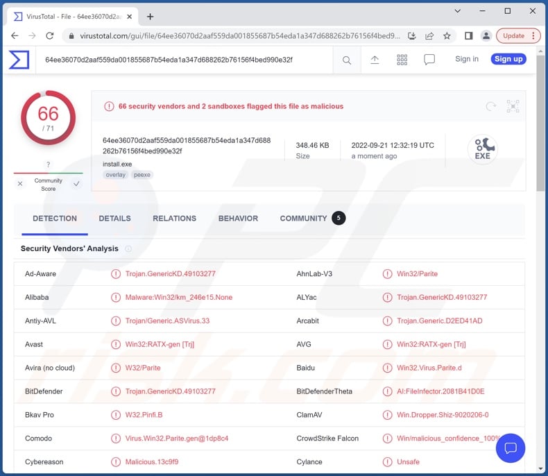 Deed RAT malware detections on VirusTotal