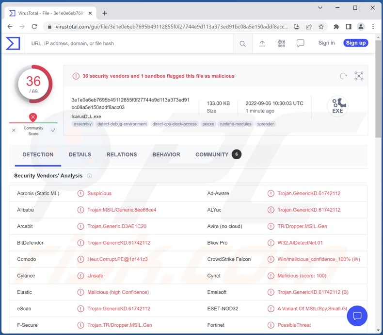 Icarus malware detections on VirusTotal