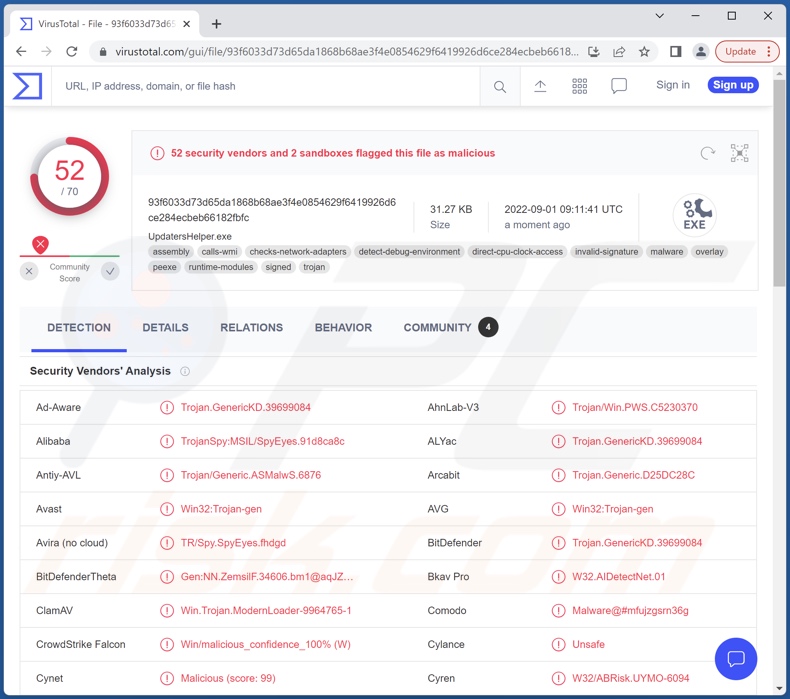 ModernLoader malware detections on VirusTotal